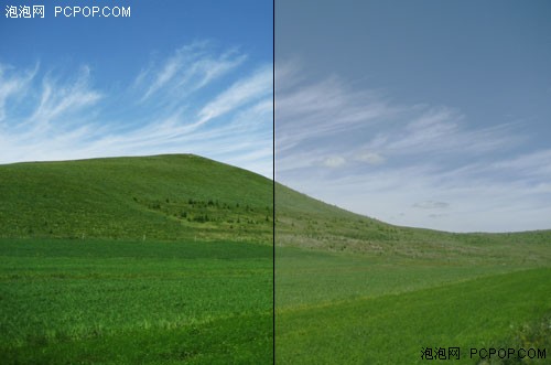 剖析lg 5000:1对比度