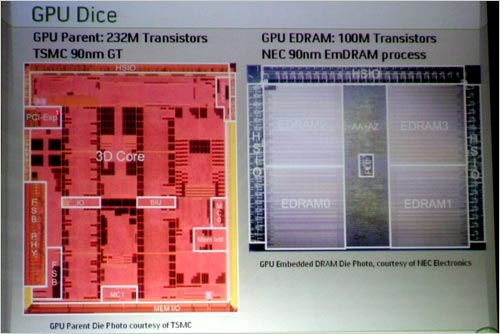 Tsmc Edram TSMC 代工内嵌入eDRAM的Xbox360GPU_硬件_科技时代_新浪网