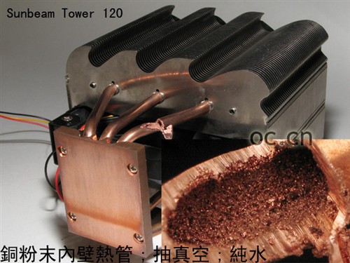 硬件 正文    热管是封闭系统,由管壳,吸液芯和工质组成.