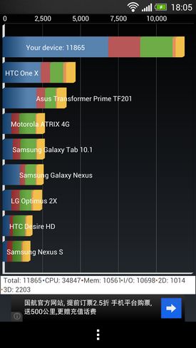 HTC One评测 体验 真机图