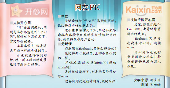 开心网诉千橡不正当竞争索赔1000万之网友PK