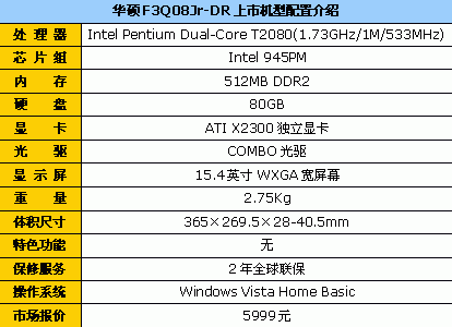 华硕双核独显本f3q08jr-dr售价5999元_笔记本_科技时代_新浪网