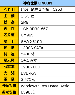 硬派先锋 简评神舟优雅q400n笔记本