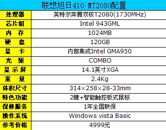 联想旭日410mt2080配置表