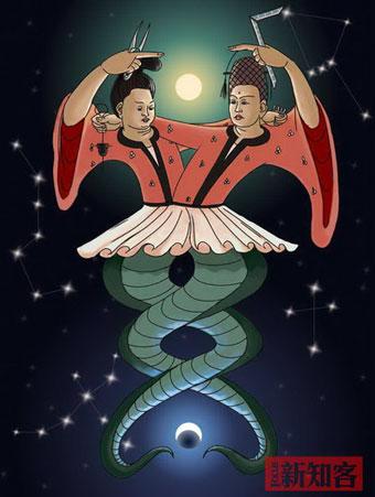 不成方圆",在中国的远古神话里,开天辟地的创世者伏羲和女娲,分别手执