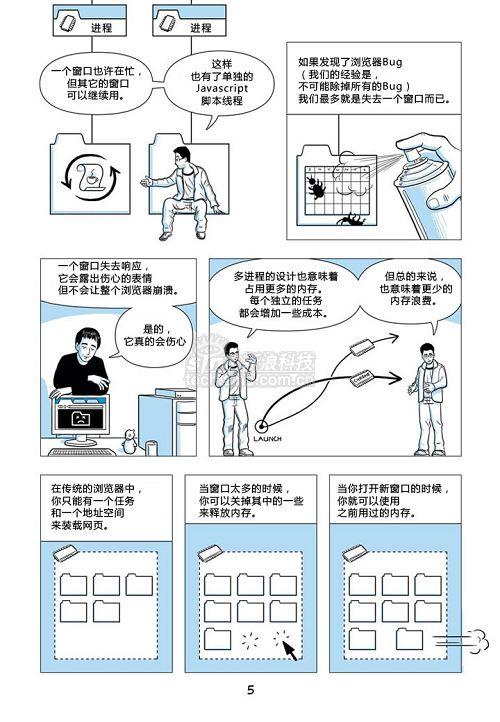 独家:GoogleChrome漫画书中文版(2)