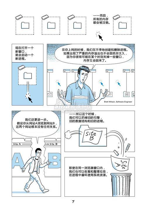 独家:GoogleChrome漫画书中文版(2)