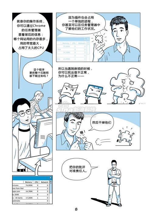 独家:GoogleChrome漫画书中文版(2)