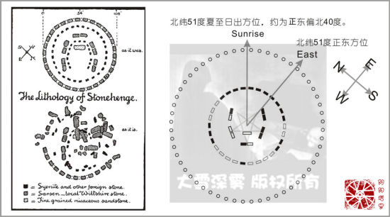 资料图片(图片来源于作者)