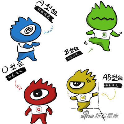 调查:血型君形象你喜欢哪版(组图)