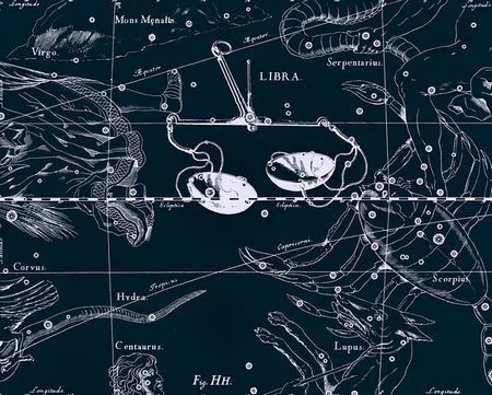 天秤座星图(图片来源于轻博客)