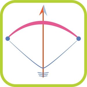 射手座的自我推销术