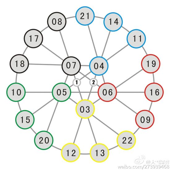 点击图片进入下一页