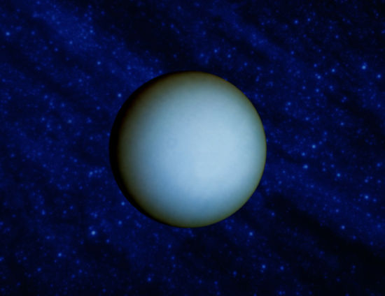 天王星与各行星及上升的相位