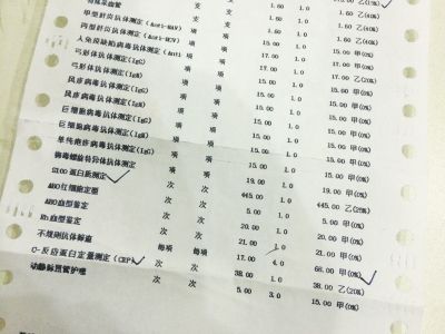 闫先生女儿的每日费用清单,有一项为"梅毒螺旋特异体抗体测定".