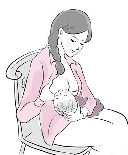 正确的姿势,让哺乳过程轻松愉快