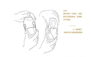 图 6-14