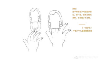 图 6-15