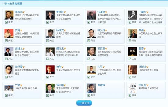 图为资本微博圈人员名单(资料图)。