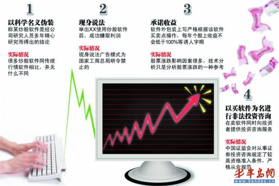 非法炒股软件四大骗人手法。CFP供图