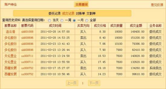 图示：选手abc08283489三月份成交记录一览表