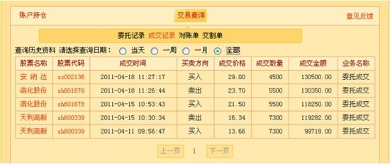 图示：选手FKK的交易记录