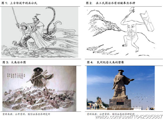 图为国信证券研报配图截屏(图片来源:国信证券)
