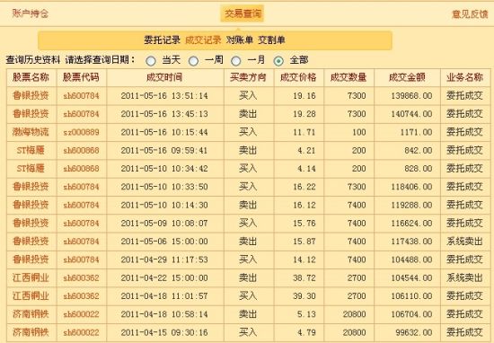 图示：选手中国长城的交易记录