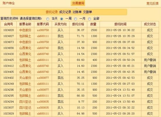 图示：选手“蚂蚁”近期交易记录