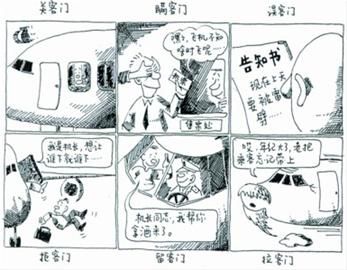 民航“六大门”