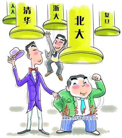 清华大学70人紧随其后，其后依次是浙江大学66人，复旦大学46人，人民大学30人