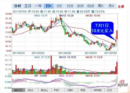 图示：选手“江鸟”出击中信国安