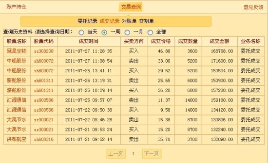 图示：选手“乐者为王”近一周交易记录