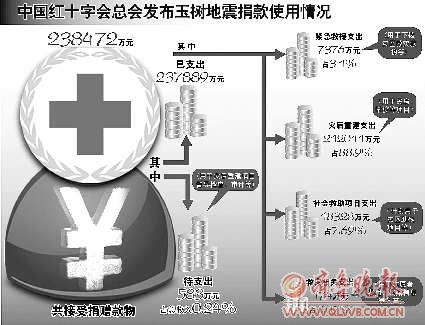     东方IC供图