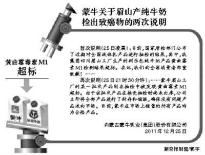 蒙牛道歉，封存销毁该批次产品；高管称未销售，不涉及召回