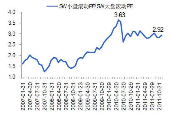 来源：国金证券研究所