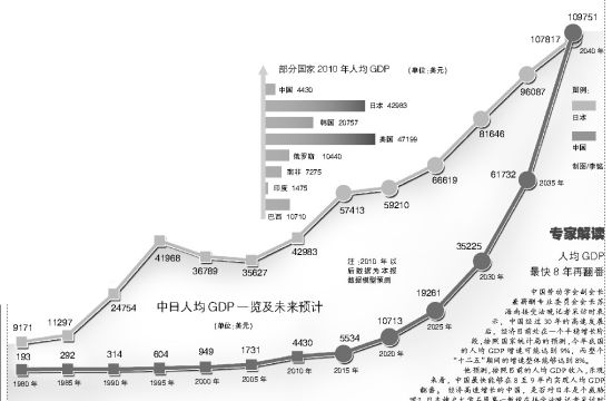 原文配图