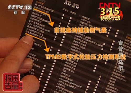 配置单