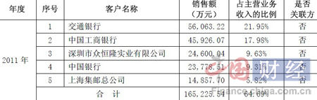 图片来源：中国网