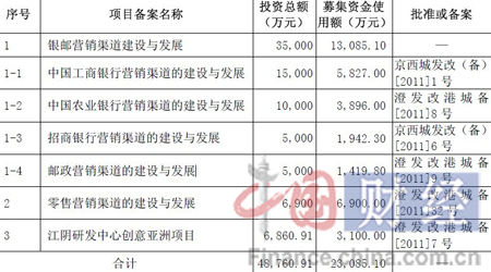 图片来源：中国网