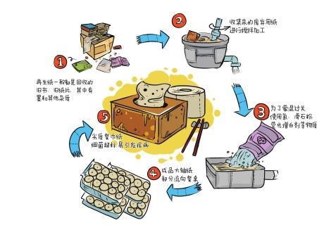 示意图。制图姜宣凭