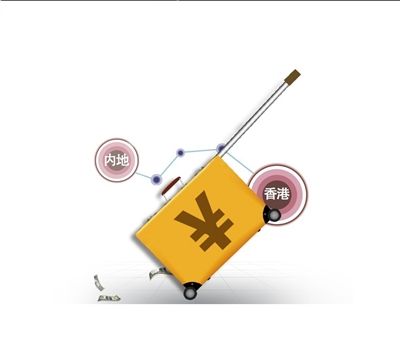 本报制图吴尚楠 