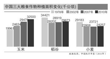 资料图片