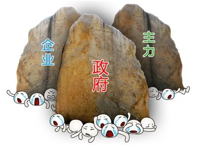 政府、企业、主力是股民面临的三座大山