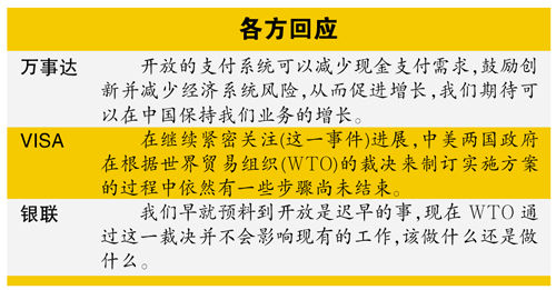 WTO支持中方有序开放 VISA、万事达欲抢食