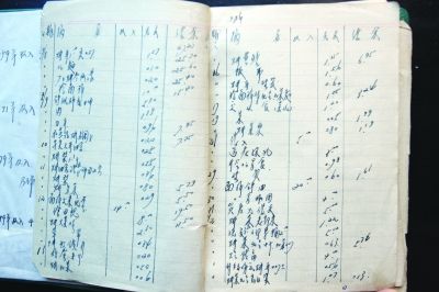 贺星允老人1958年的账本。 庄凡 摄