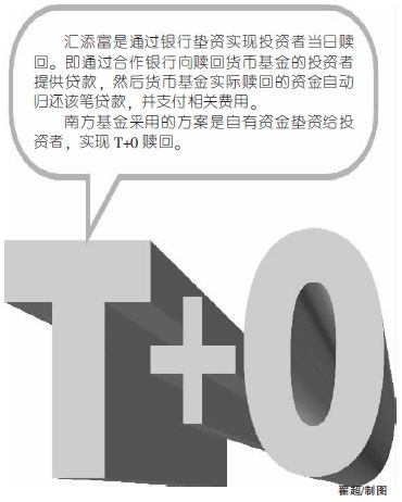 翟超/制图