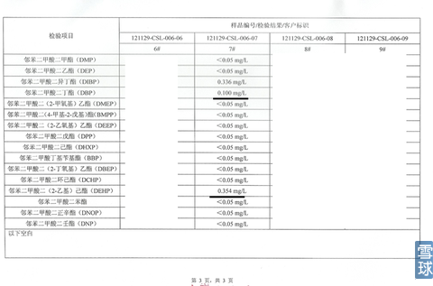 #7洋河46度天之蓝检测结果