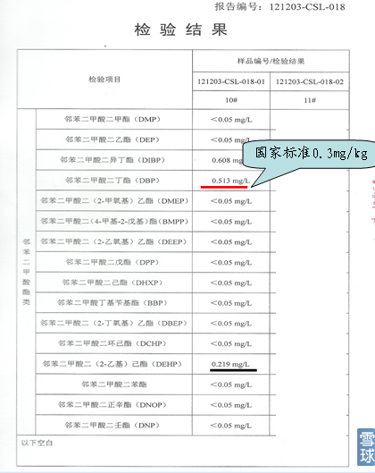 #10金质习酒，53度，500ml检测结果