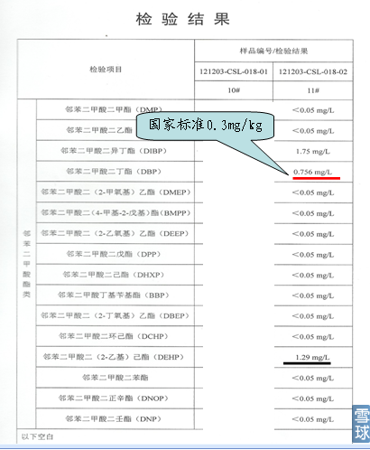 #11习酒窖藏1988，53度，500ml检测结果